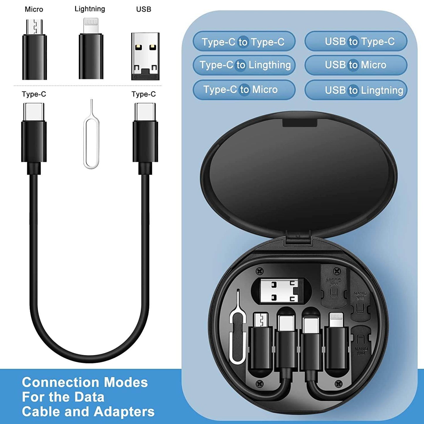 5-in-1 Charging Kit: Universal Cable for Every Device! - Gadgetspiremart