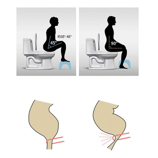 Plastic Non-Slip Folding Toilet Squat Stool - White Color - Gadgetspiremart